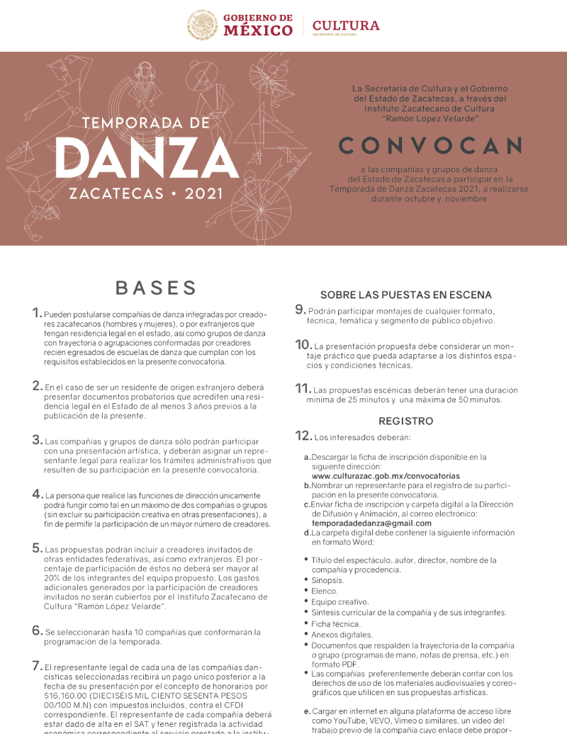 Temporada de Danza Zacatecas 2021